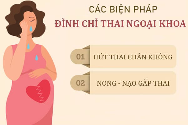 Địa chỉ đình chỉ thai ngoại khoa an toàn tại Đồng Nai
