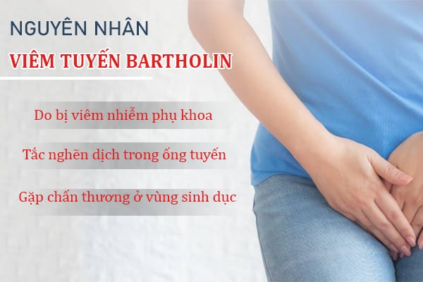 Chi phí điều trị viêm Bartholin ở Biên Hòa - Đồng Nai